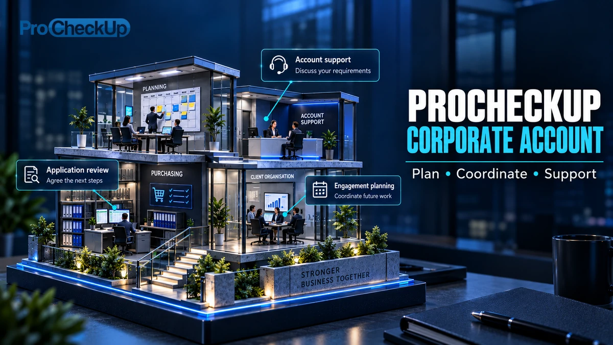 Procheckup Corporate Account. Plan, Coordinate, Support. Account support: Discuss your requirements; Engagement planning: Coordinate future work; Application review: Agree the next steps.